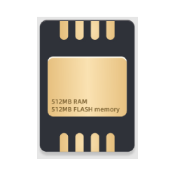 512MB+512MB (optional)